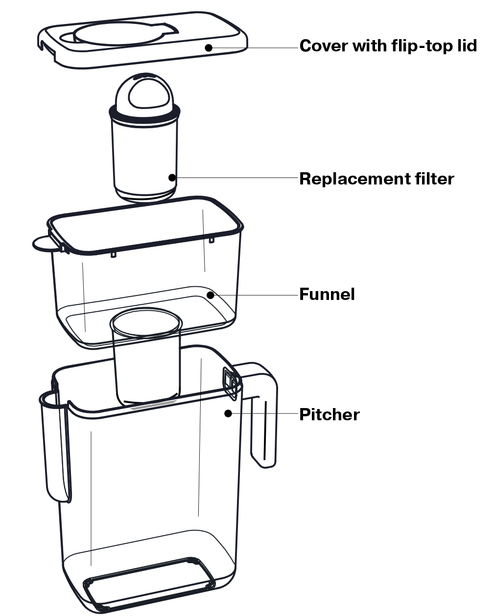 Water filter pitcher Ecosoft Dewberry SLIM 3.5L ECOSOFT FMVSLIMB