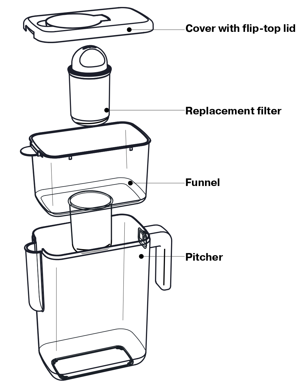 water filter pitcher