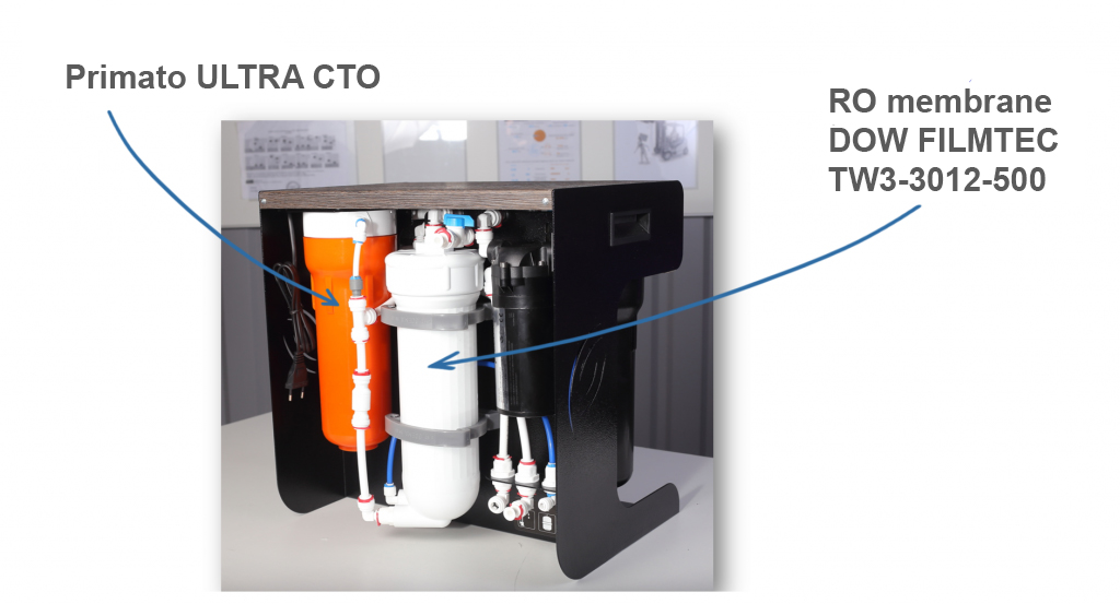 robust pro filters