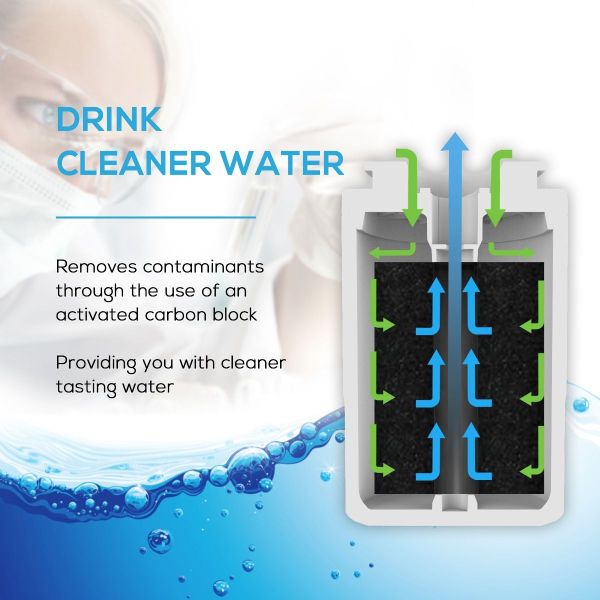 Kompatibler Wasserfilter für Kühlschrank General Electric. Primato EFF-6013A
