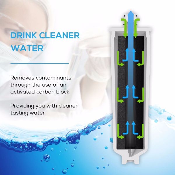 Compatible refrigerator water filter for BOSCH, 3M, CUNO, WHIRLPOOL, NEFF - Primato EFF-6026B